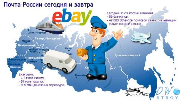 eBay и «Почта России» договорились об ускоренной доставке посылок
