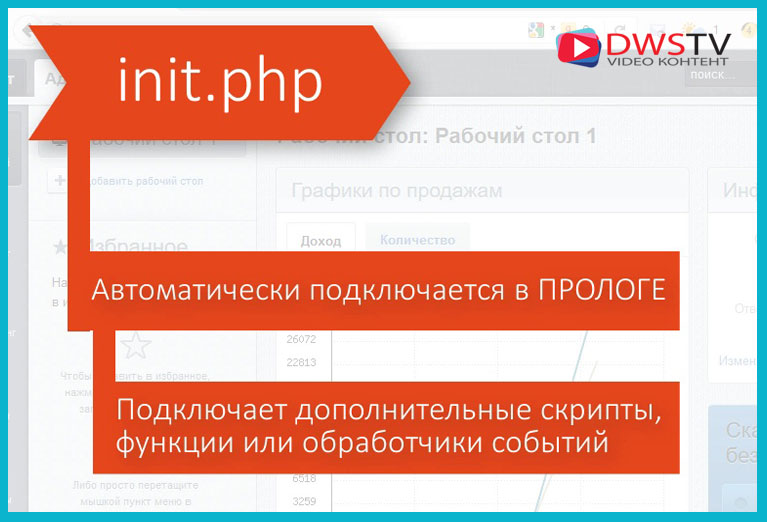 Php как сделать короткий хэш