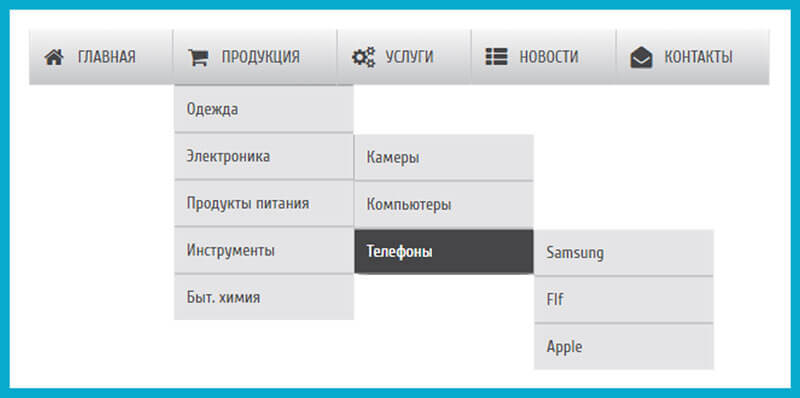 Выпадающий список html. Выпадающее меню. Выпадающий список на сайте. Горизонтальное выпадающее меню. Выпадающий список меню.